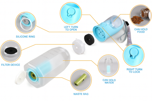 3-1 Pet Water Bottle